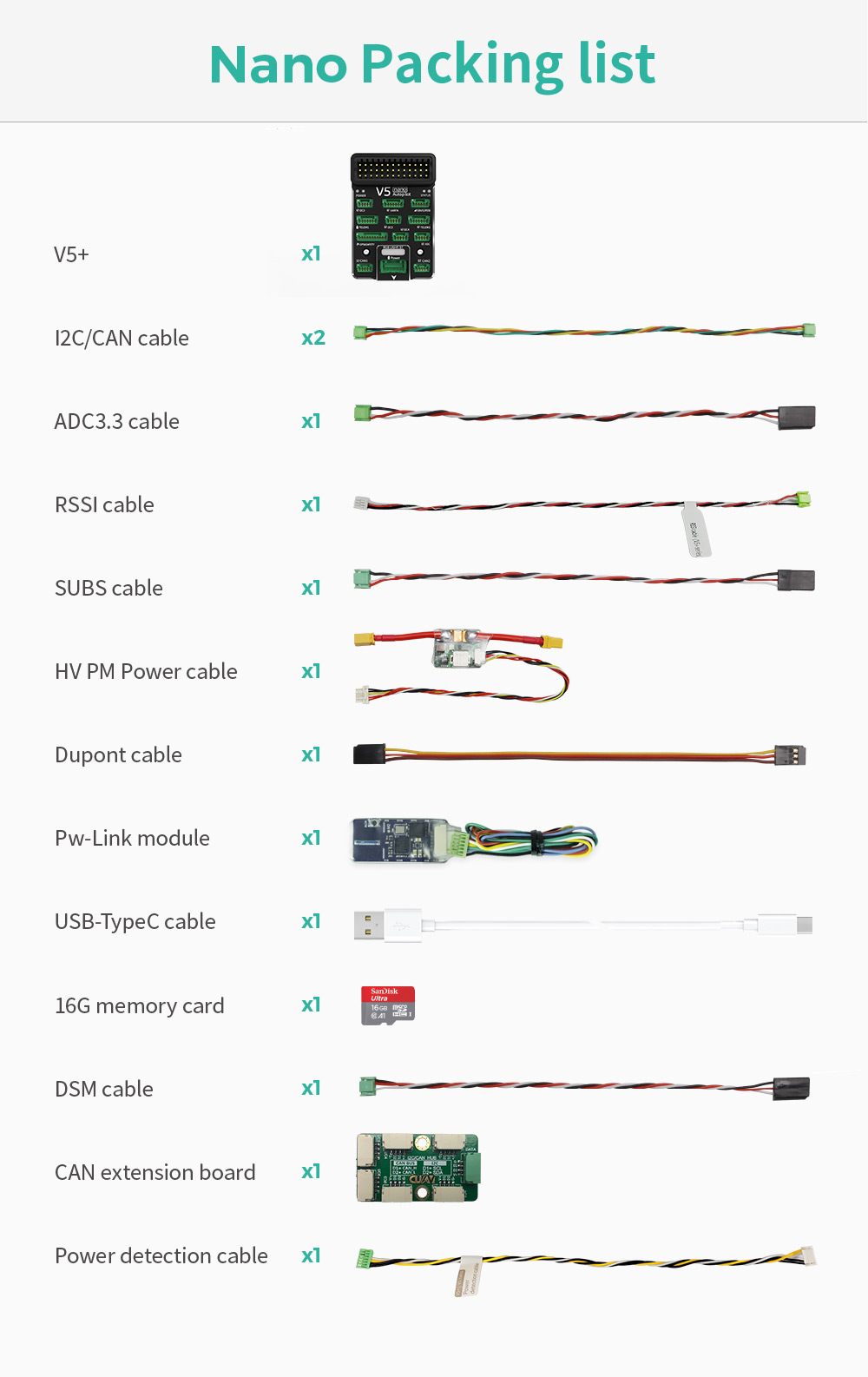 CUAV V5 nano