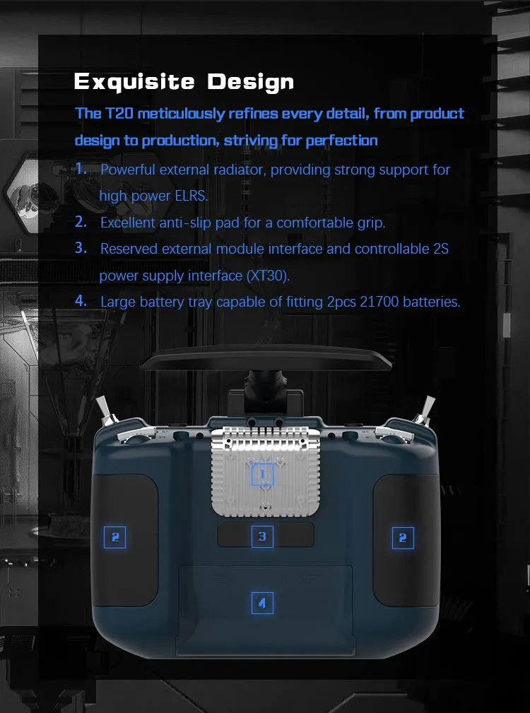 Transmitter Modules