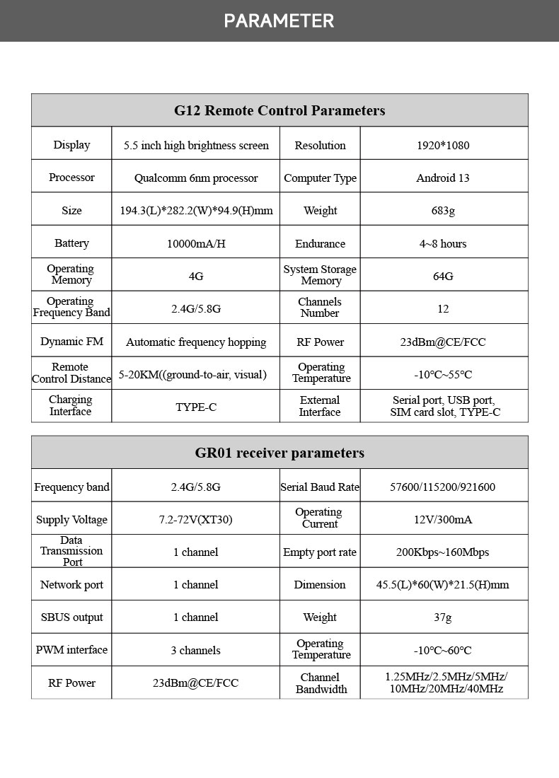 Skydroid G12: High-Performance Dual-Band Android Ground Station with 20KM Image Transmission