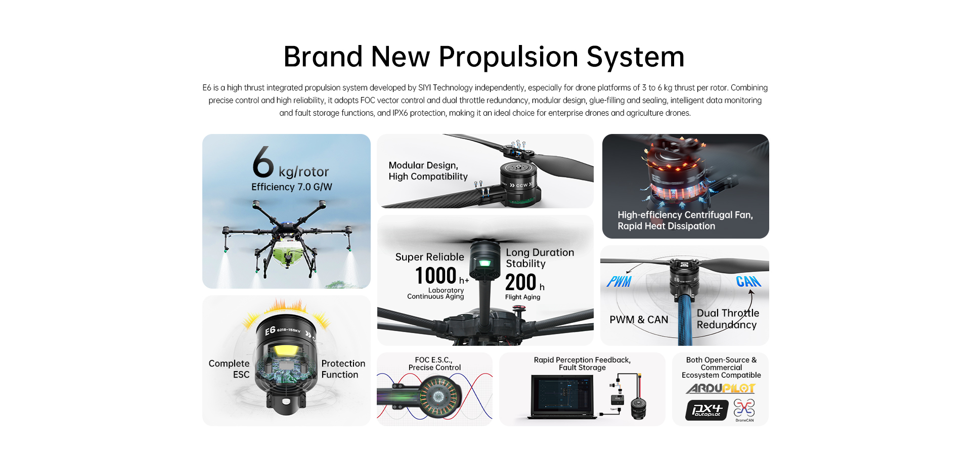 SIYI E6 Propulsion System