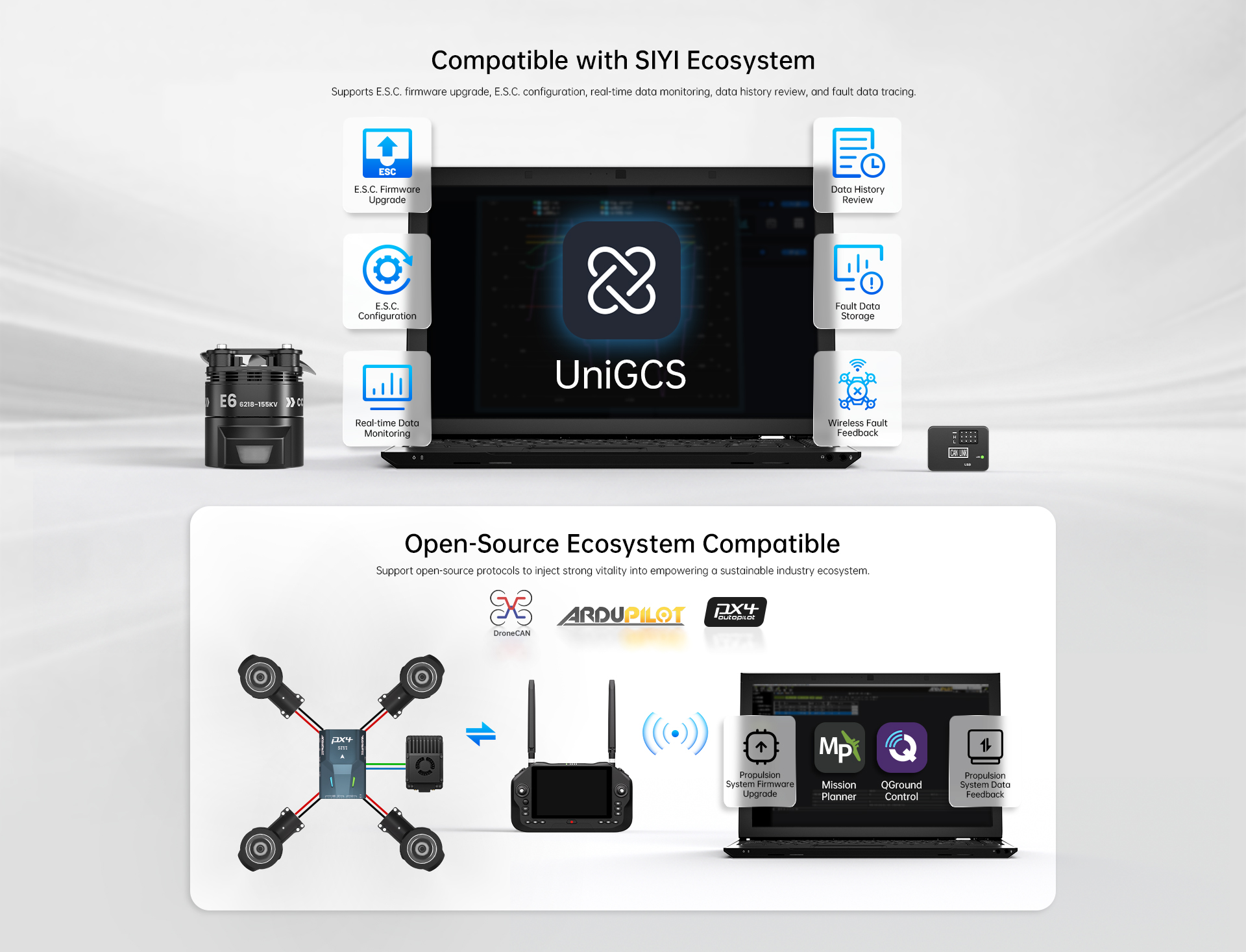 SIYI E6 Propulsion System