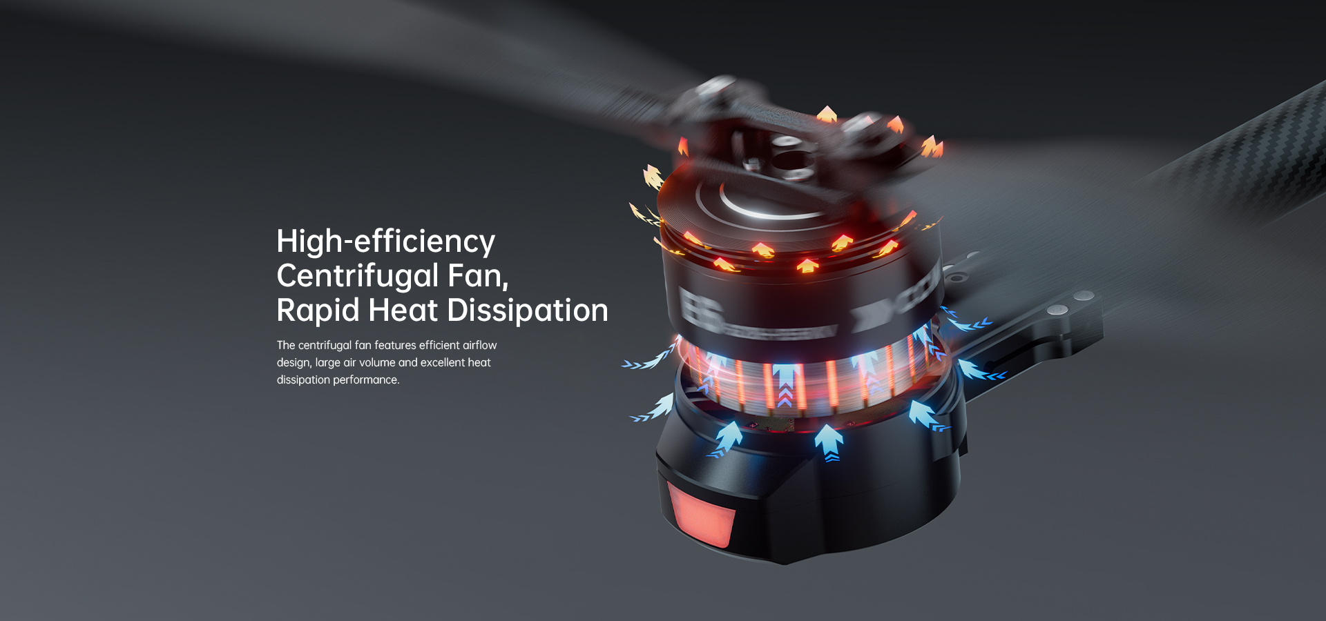 SIYI E6 Propulsion System