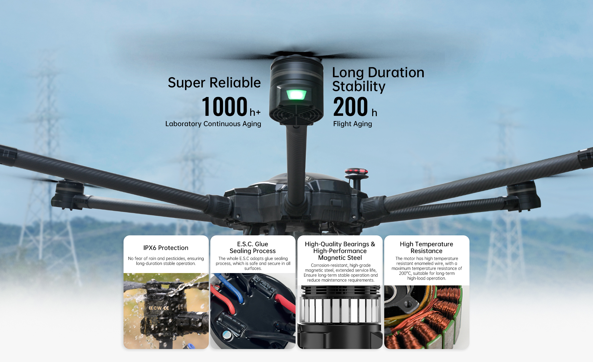 SIYI E6 Propulsion System