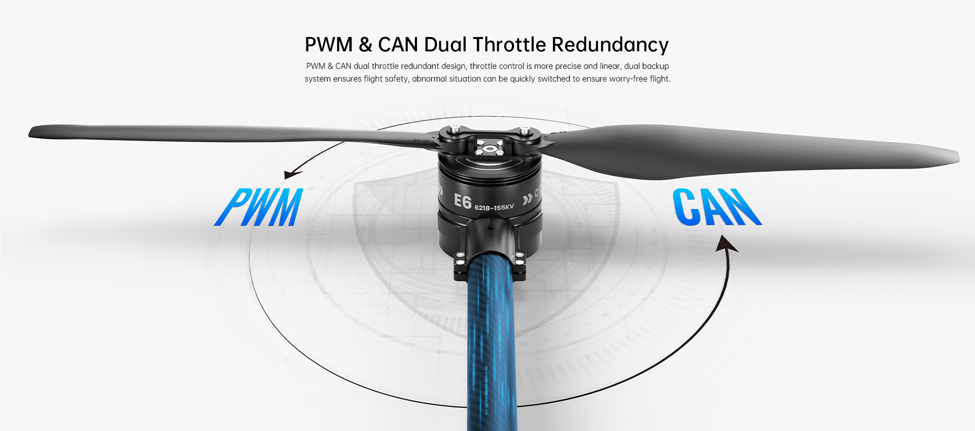 SIYI E6 Propulsion System