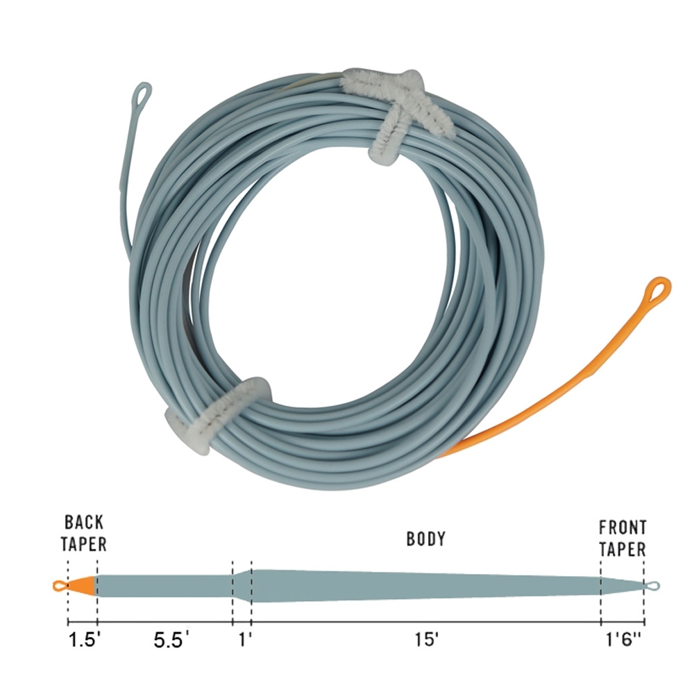 Aventik Skagit Floating Shooting Head Fly Fishing Line With 2 Welded Loops
