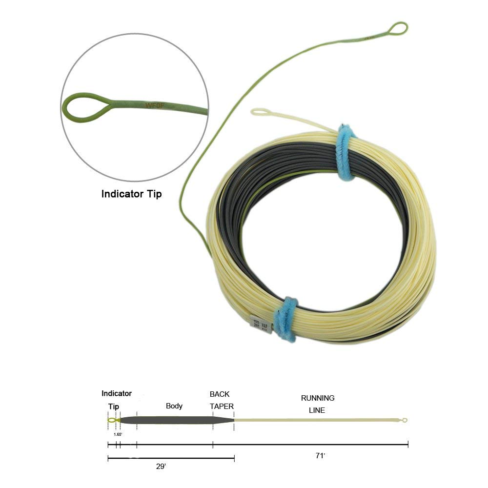 Aventik Fly Fishing Line Double Tapered Floating Fly Line Floating