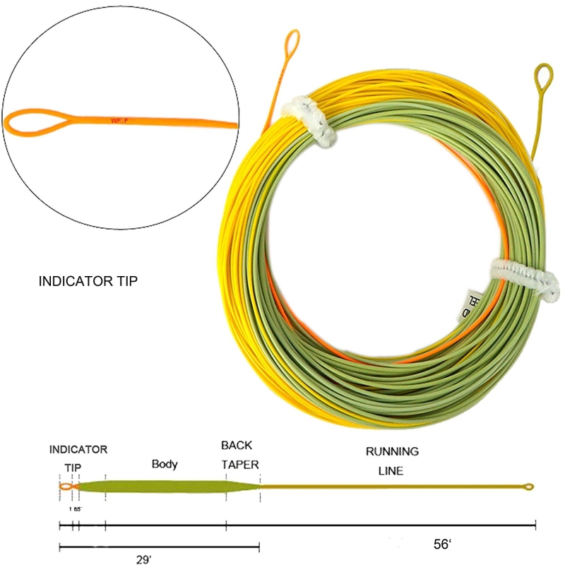 Aventik Fly Fishing Line Weight Forward Indicator Fly Line Percerption Line Ultra Low Stretch Core, Loading Zoom Welded Loops Line ID