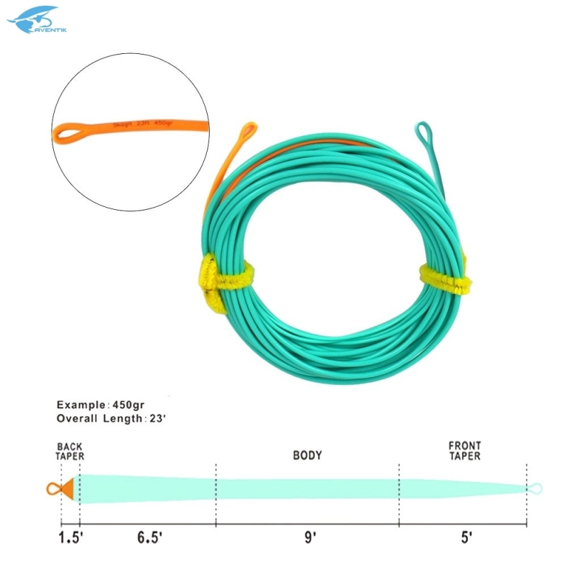 Aventik Double Colored Skagit Plus Shooting Heads Ultra Low Stretch Floating Fly Fishing Line with Welded Loops Line ID