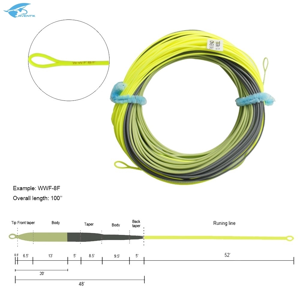 Aventik Fly Line WindCutter InTouch Single Hand Spey Floating Ultra Low Stretch Loading Zoom Welded Loops Line ID 90-100ft