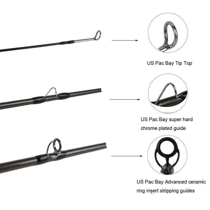 Z Aventik Carbon and Super Glass Fly Fishing Rod Tube(Case) CNC Aluminum  Cap – F