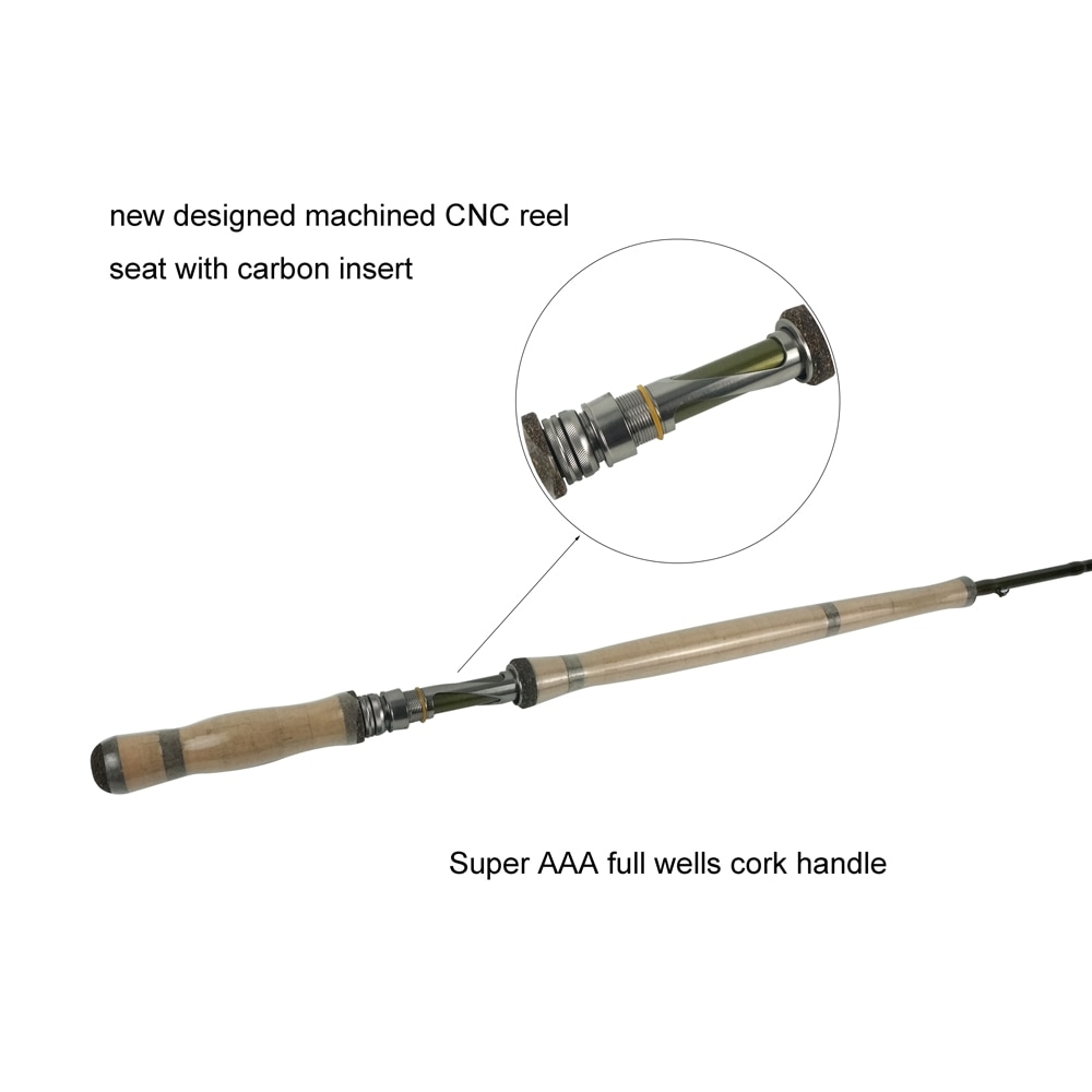 Free Shipping Aventik IM12 7wt 11ft 3in 4SEC Fast Action Switch Fly Rod  Weight 180g Fly Fishing Switch Rod NEW