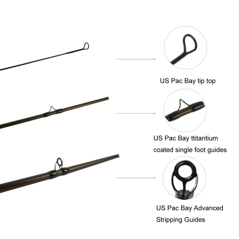 Aventik IM12 3wt 11ft 5SEC Medflex Action Nymph Fly Fishing Rod