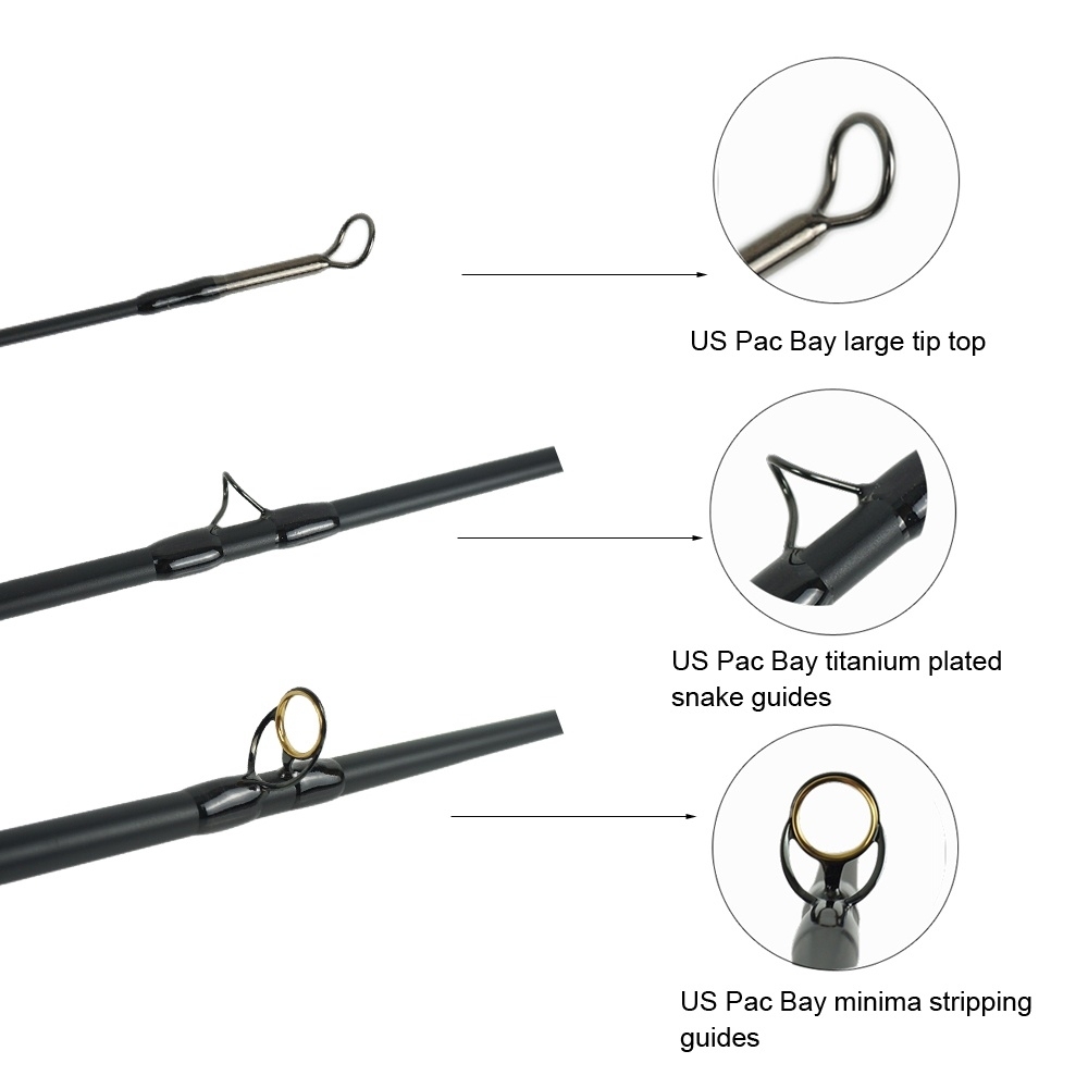 Aventik 7FT 9In 8wt 4PC IM12 NANO Bass Fly Fishing Rods, Kayak, Boat,Fast Action