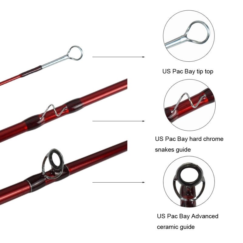 Aventik All Times IM8 Graphite 8.6/9/10ft 4pc Medium fast action Fly Fishing Rod with Cordura Rod Tube