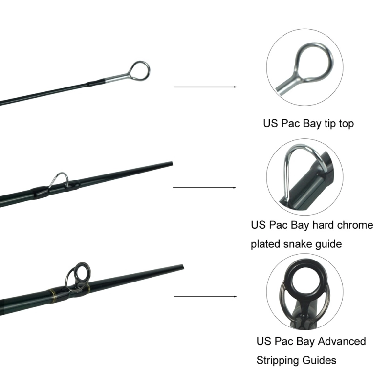 Aventik IM12 6/7wt 10ft 6in 4SEC Fast Action Switch Fly Fishing Rod