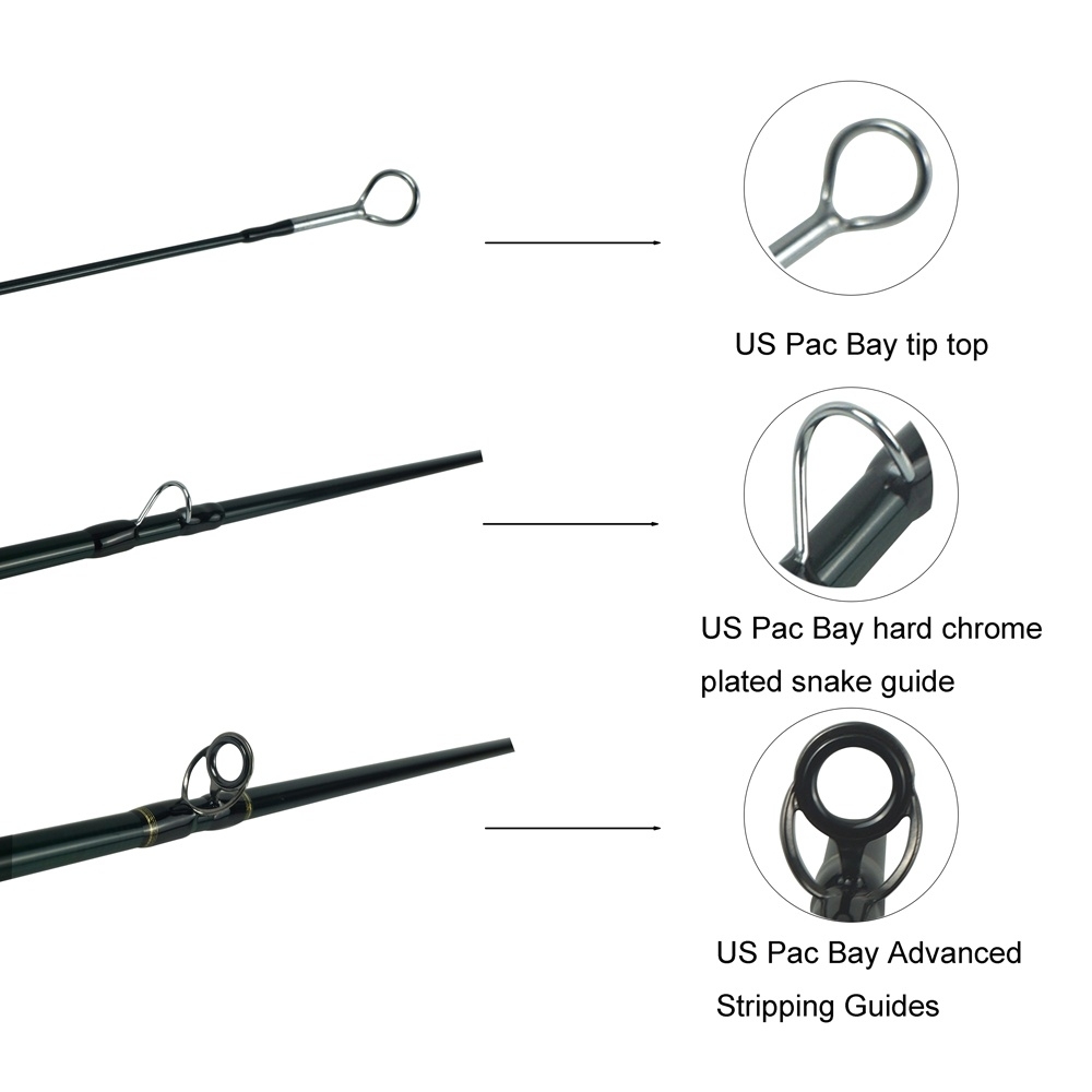 Aventik IM12 6/7wt 10ft 6in 4SEC Fast Action Switch Fly Fishing Rod