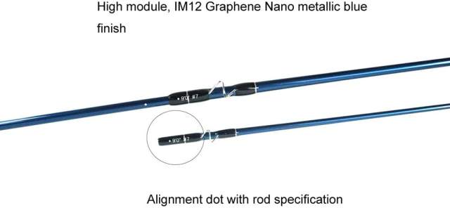 Aventik Fly Fishing Rod 9ft 4 Piece Fly Rod with Carrying Case for Saltwater Travel Fly Fishing Rod for Walleye Bass Carp Trout - Tip Fast Action in 7/8/9/10/11/12 Weight