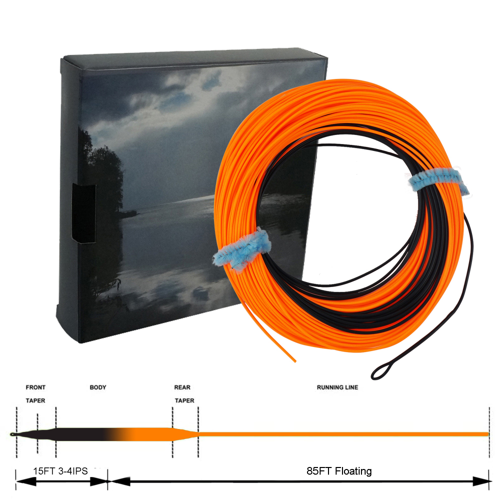 Aventik Fly Fishing Line Full Sinking Tip Weight Forward Fast Sinking Line with 2 Welded Loop IPS3/IPS5