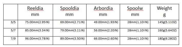 Aventik Black 7/9wt Super Large Arbor Alum Saltwater Fly Fishing Reel Aluminum Die-Casting Chinese Fly Reel NEW 180g