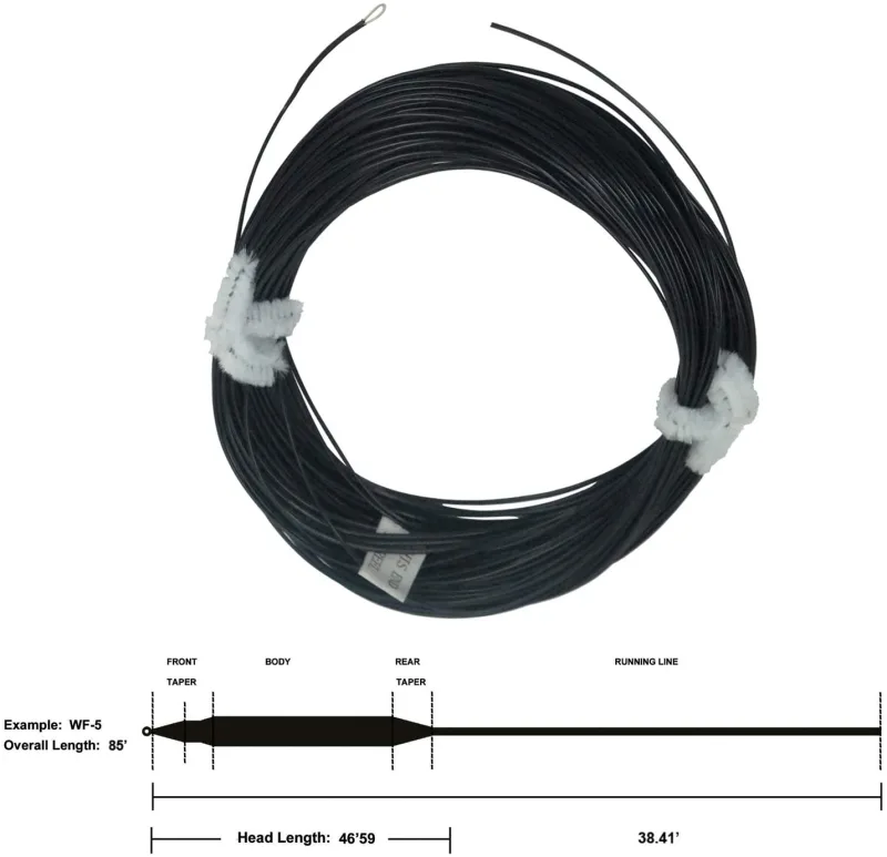 Aventik Full Sinking Line Fast Sinking Fly Fishing Lines Trout Lake Saltwater Fishing Line Exposed Loop