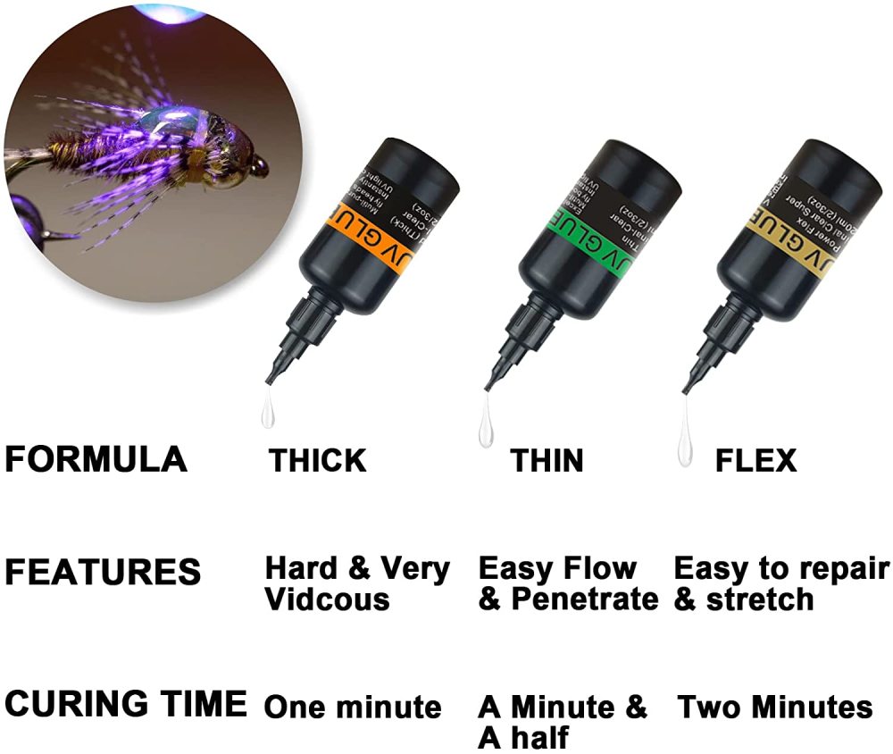 Eupheng UV Clear Glue Three Formula Thick,Thin and Super Flew with UV Power Light Fly Tying for Building Flies Flies Fly Tying Materials
