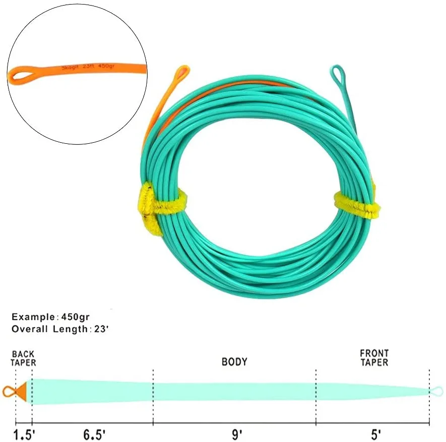 Aventik Fly Line Skagit Shooting Heads Ultra Low Stretch Float Fly ...