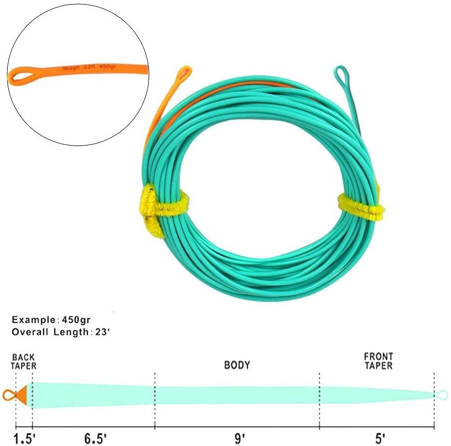 Aventik Fly Line Skagit Shooting Heads Ultra Low Stretch Float Fly Fishing Line with Welded Loops Line ID from 20FT 300 grain/23 FT 550 Grain