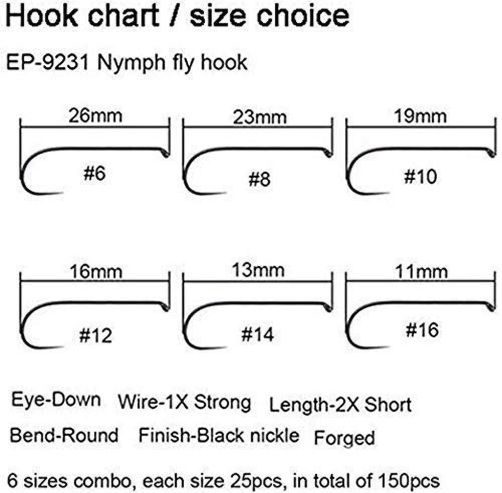 Eupheng 100pcs Plus Best Barbless Fishing Hooks Competition Fishing Hook Dry Nymph Strimp&Pupa Pupa& jig Fly Hooks with Free Mini Fly Box