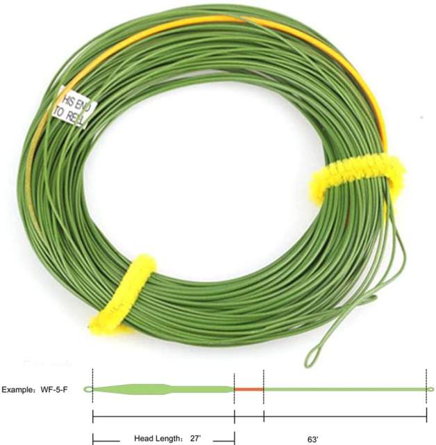 Aventik Fly Line Big Flies Line I Fly Fishing Lines Short Head Outbound Ultra Low Stretch Core Loading Zoom Welded Loops Line 90FT
