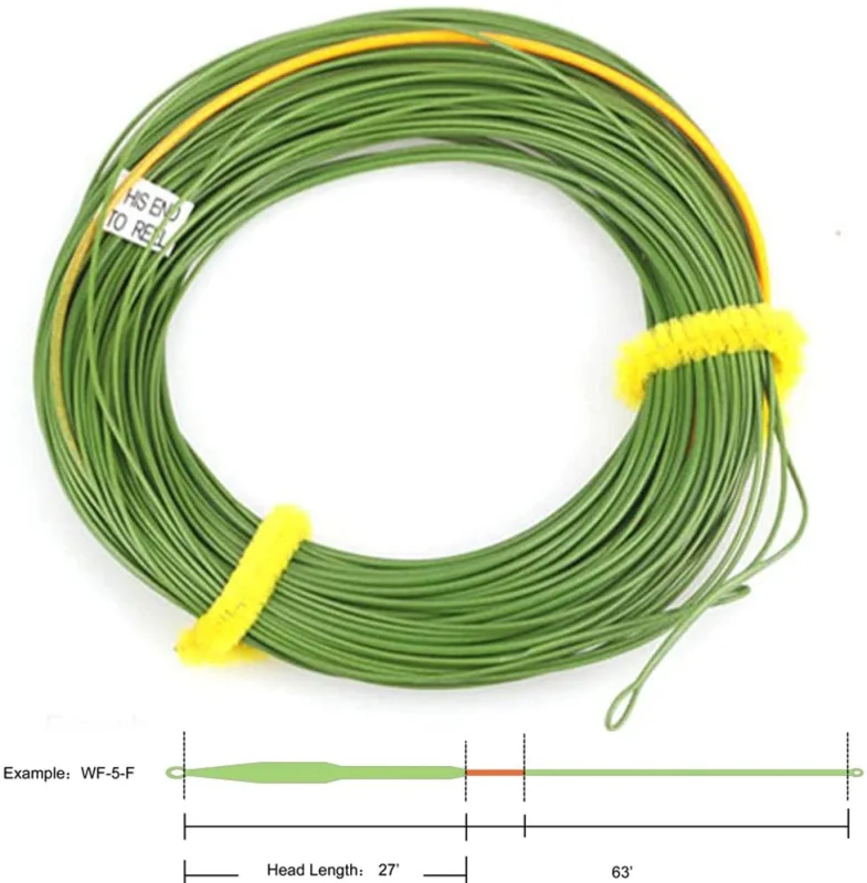 Aventik Fly Line Big Flies Line I Fly Fishing Lines Short Head Outbound Ultra Low Stretch Core Loading Zoom Welded Loops Line 90FT