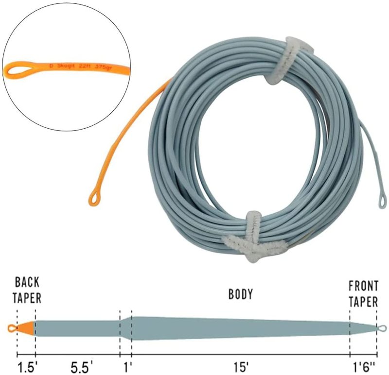 Aventik Fly Line Skagit Shooting Heads Ultra Low Stretch Floating Fly Fishing Line with Welded Loops Line ID from 22FT 375grain, to 26.5 FT 600 Grain