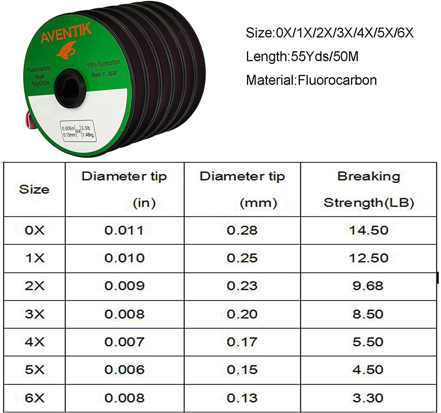 Aventik Fly Fishing Tippet Leader Fluorocarbon Line 3X+4X+5X+6X with Tippet Holder Fast Sinking Invisible Fly Fishing Bass Fishing CarpSaltwater Line 50 Meter/Spool