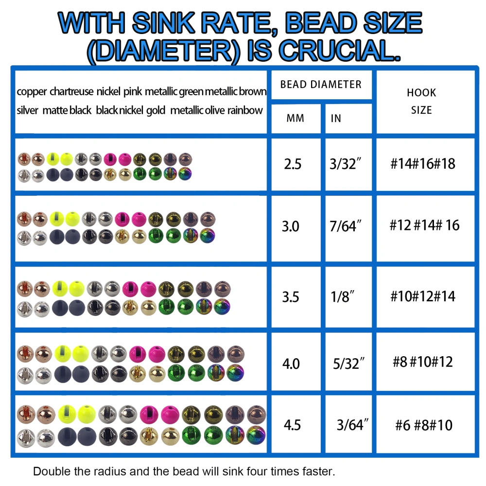 Eupheng Fly Tying Beads 25 PC Slotted Tungsten Beads Head for