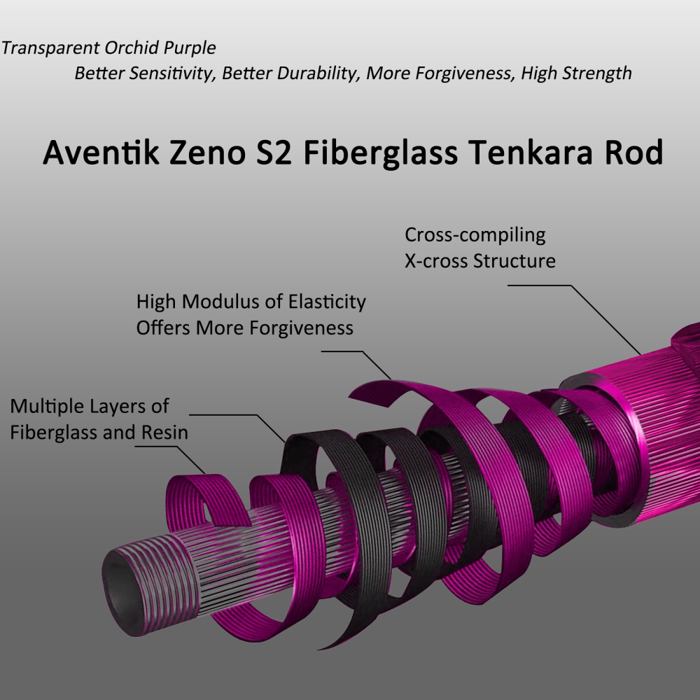 Aventik Zeno S2-Glass Tenkara Rod with 2 Extra Rod Sections 10 Sec in 9ft/10ft Excellent Durability and Strength, Collapsed to Only 14.6in/15.2in, 6:4 Soft M-Action, Super Lightweight and Compact, Elegant Translucent Color Super Eye-catching