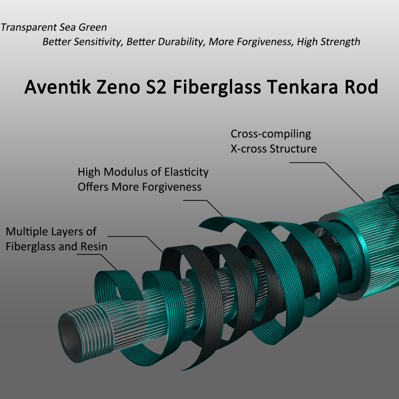 Aventik Zeno S2-Glass Tenkara Rod with 2 Extra Rod Sections 10 Sec in 9ft/10ft Excellent Durability and Strength, Collapsed to Only 14.6in/15.2in, 6:4 Soft M-Action, Super Lightweight and Compact, Elegant Translucent Color Super Eye-catching