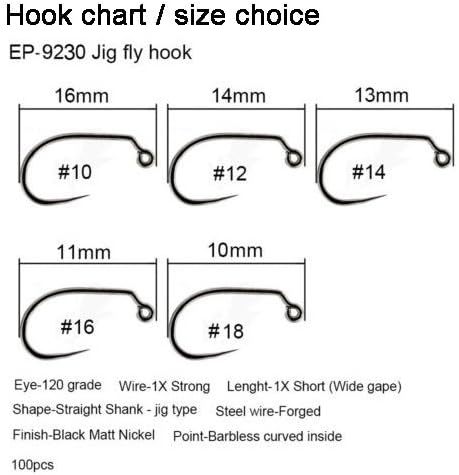 Eupheng 100pcs Plus Best Barbless Fishing Hooks Competition Fishing Hook Dry Nymph Strimp&Pupa Pupa& jig Fly Hooks with Free Mini Fly Box