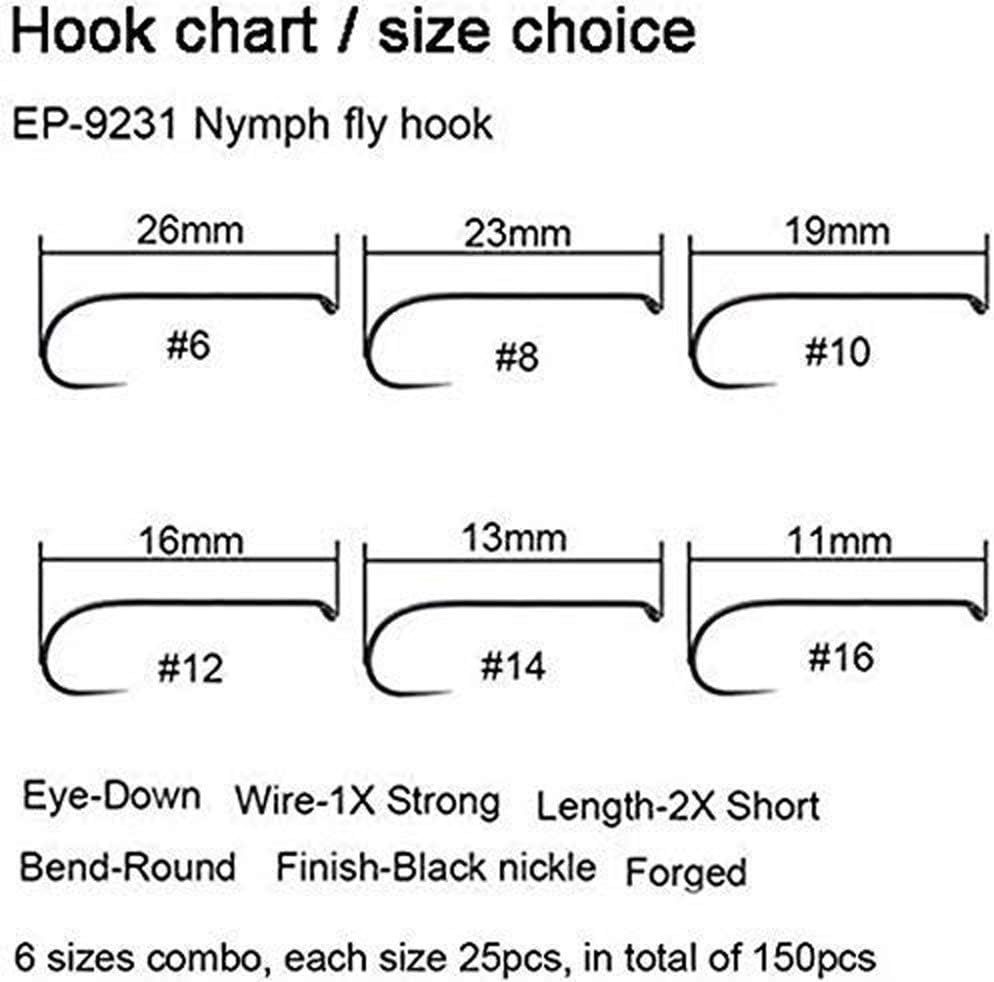 Eupheng 100pcs Plus Best Barbless Fishing Hooks Competition Fishing Hook Dry Nymph Strimp&Pupa Pupa& jig Fly Hooks with Free Mini Fly Box