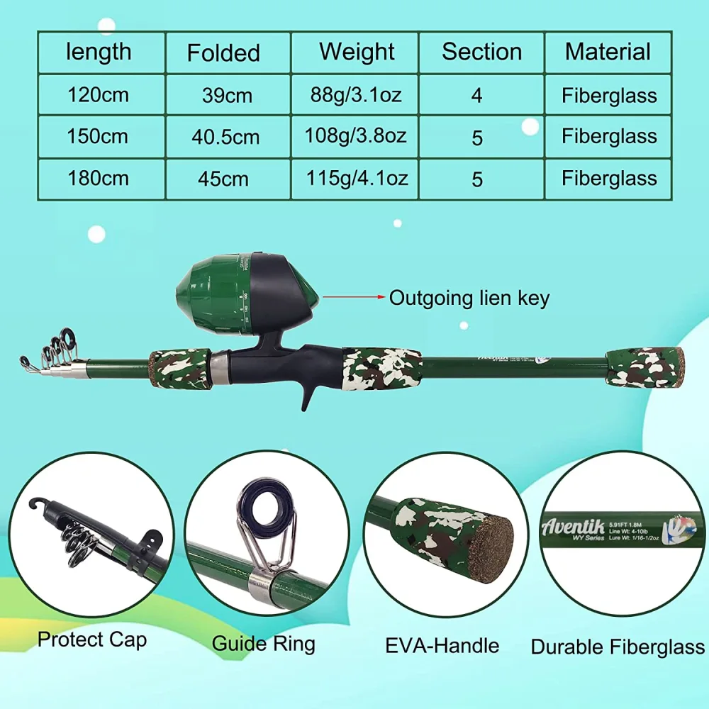Aventik Kids Fishing Starter Kit - with Tackle Box, Reel, Practice Plug, Beginner's Guide and Travel Bag for Boys, Girls