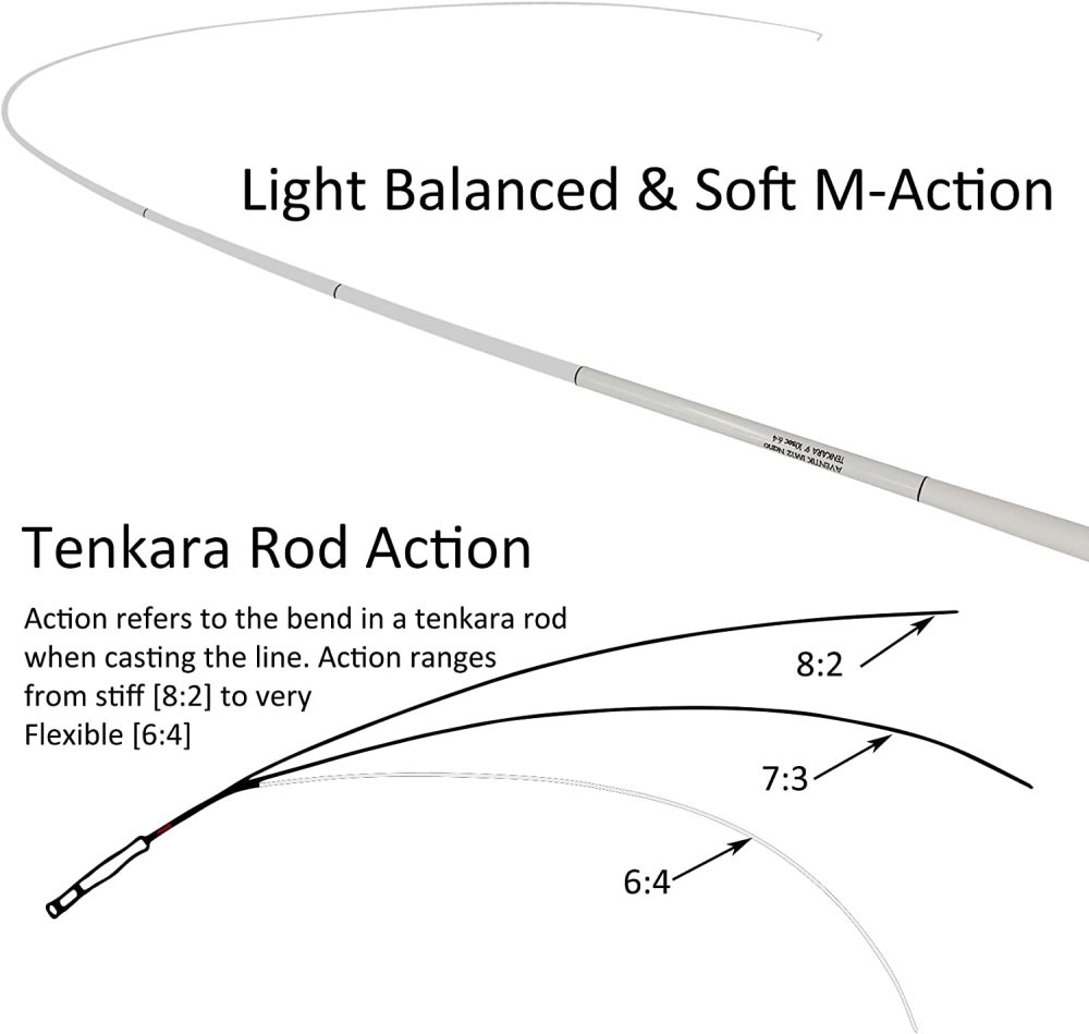Z Aventik Tenkara Rod Pro IM12 Nano 6:4 Action 2 Mini Sizes All Water Conditions Quality Carbon Tube Packing, Extra Spare Sections Included, Tenkara Fly Rod