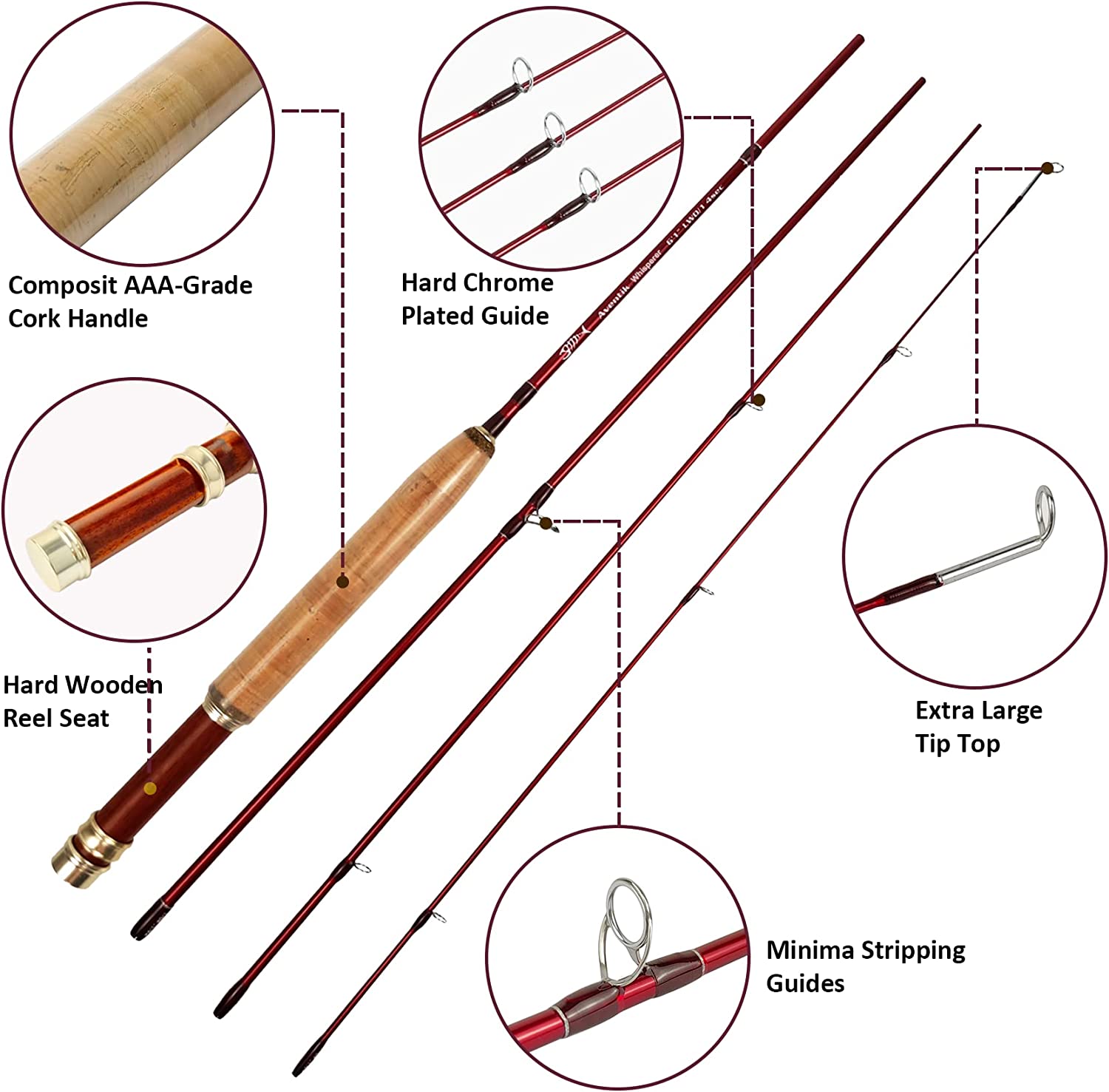 Aventik switch rod 10,0 3/4 4ピース 9d249979e1.jpg