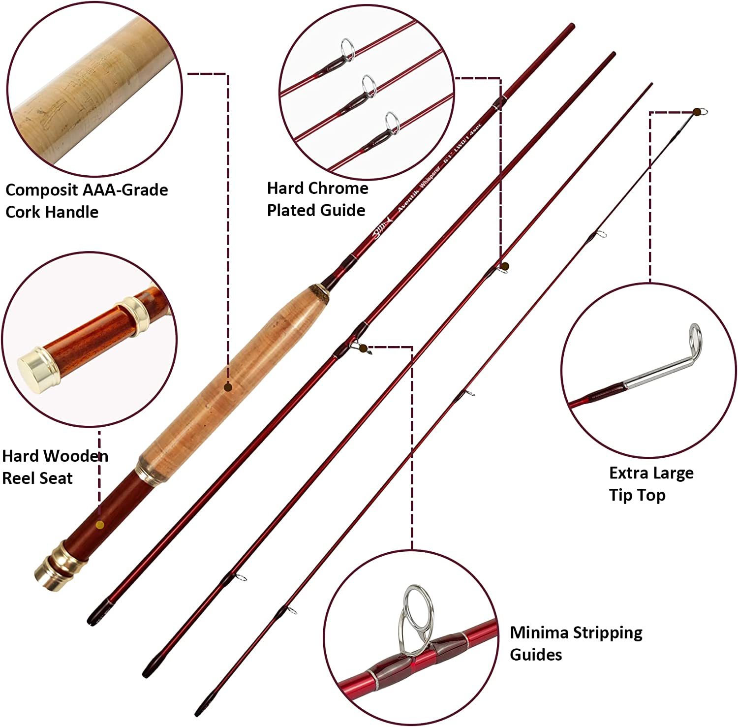 Aventik Whisperer Fly Fishing Rod 4 Pieces, 6FT 0/1/2/3wt, 7FT 3/4wt, 24T Corbon Fiber Fast Action Super Compact Freshwater Ultra Light Fly Rod with Cordura Rod Tube