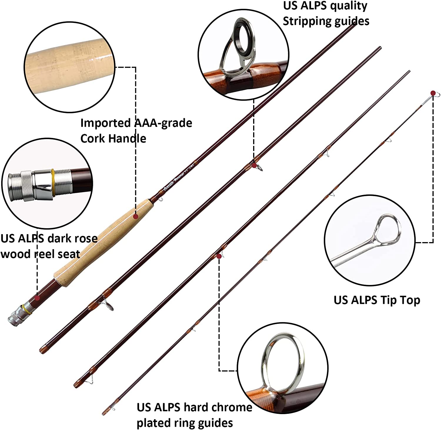 ロッド HERITAGE 7fit 4# IMP Aventik Heritage 4/5/6/7/8wt Fly Rod - IM8 Carbon