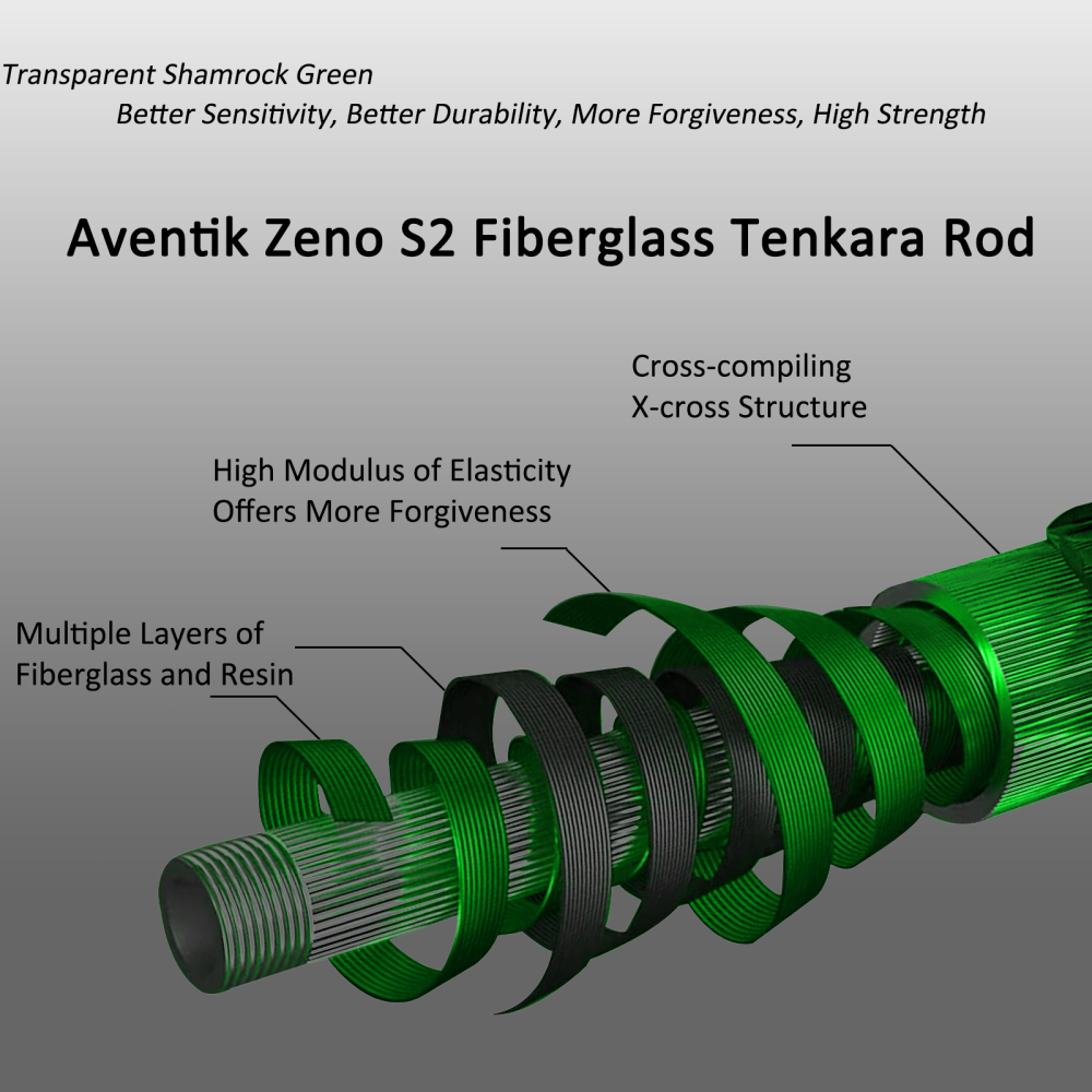 Aventik Zeno S2-Glass Tenkara Rod with 2 Extra Rod Sections 10 Sec in 9ft/10ft Excellent Durability and Strength, Collapsed to Only 14.6in/15.2in, 6:4 Soft M-Action, Super Lightweight and Compact, Elegant Translucent Color Super Eye-catching