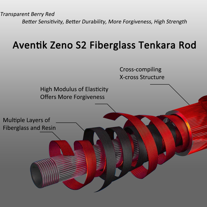 Aventik Zeno S2-Glass Tenkara Rod with 2 Extra Rod Sections 10 Sec in 9ft/10ft Excellent Durability and Strength, Collapsed to Only 14.6in/15.2in, 6:4 Soft M-Action, Super Lightweight and Compact, Elegant Translucent Color Super Eye-catching