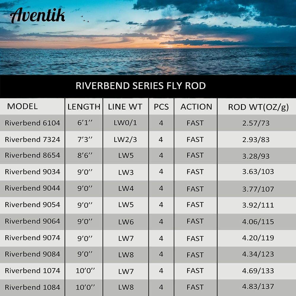 Aventik Fly Fishing Riverbend Series Fly Rod IM8 Graphite Blank 0/1/2/3/4/5/6/7/8 wt Rods, 6/7/8/9/10ft Lightweight Fly Fishing Rod Medium Fast Action