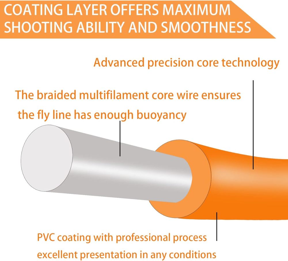 Aventik Weight Forward Fly Fishing Line Float Trout Line with Exposed Loop 85FT Freshwater Saltwater Fly Fishing Line 3wt/4wt/5wt/6wt/7wt/8wt