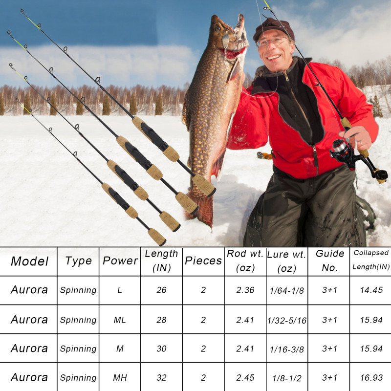 Aventik Ultralight Ice Fishing Rod 24/26/28/30/32 inch Medium Light Fast Action Multi Target Species Spinning Ice Fishing Rods for Walleye Perch Panfish and Trout