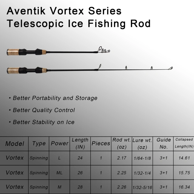 Aventik Ultralight Ice Fishing Rod 24/26/28/30/32 inch Medium Light Fast  Action Multi Target Species Spinning Ice Fishing Rods for Walleye Perch