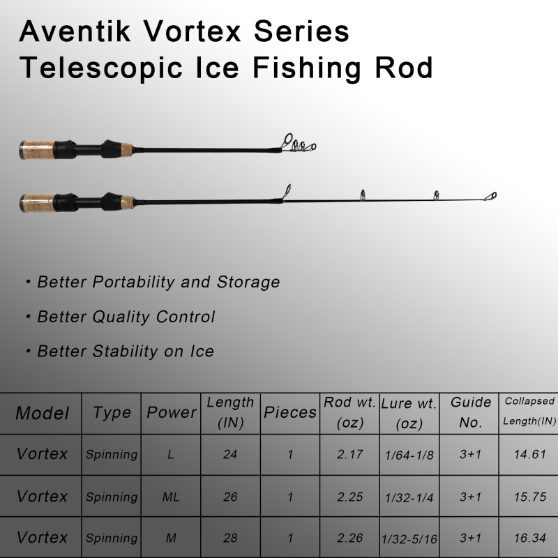 Aventik Ultralight Ice Fishing Rod 24/26/28/30/32 inch Medium Light Fast Action Multi Target Species Spinning Ice Fishing Rods for Walleye Perch Panfish and Trout