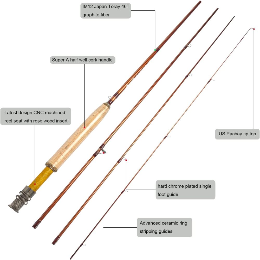 Aventik Extreme Fly Fishing Combo Kit 0/1/2/3/4/5/6 Weight Starter Fly Fishing Rod and Reel Kit Outfit with One Travel Case